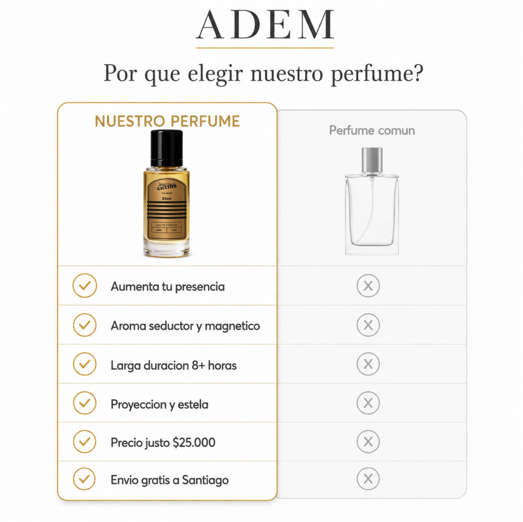 LE MALE ELIXIR EDP 50ML - Incluye dispensador 5 ML de regalo