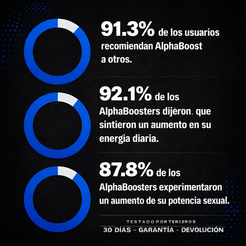 Alpha Boost™- Mejora el rendimiento físico y sexual.