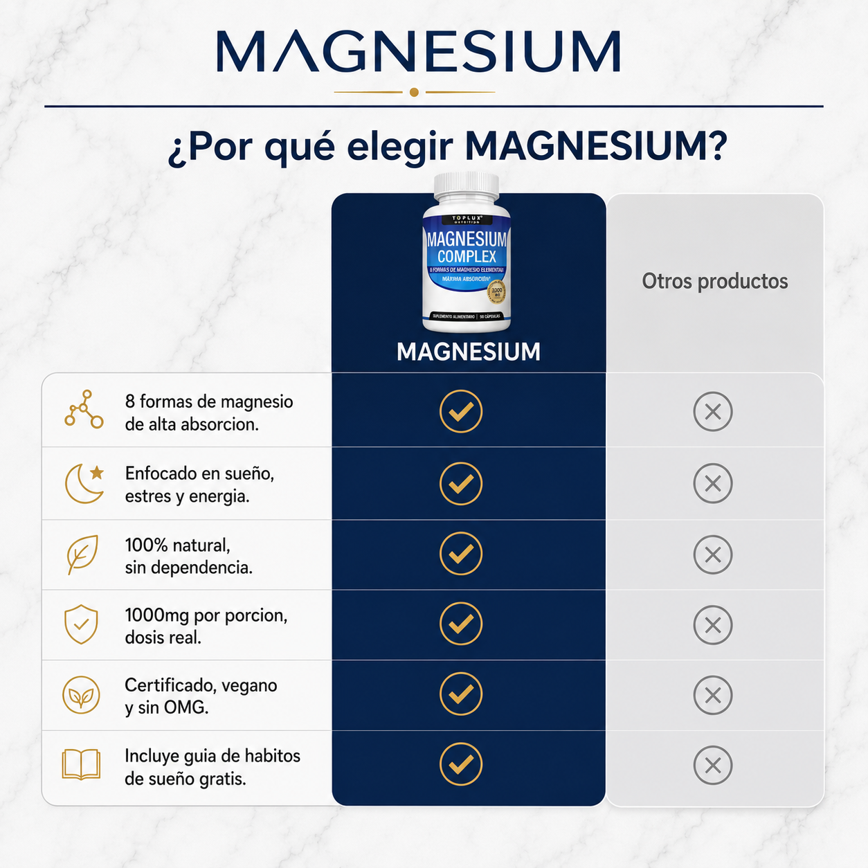 MAGNESIUM vs otros productos